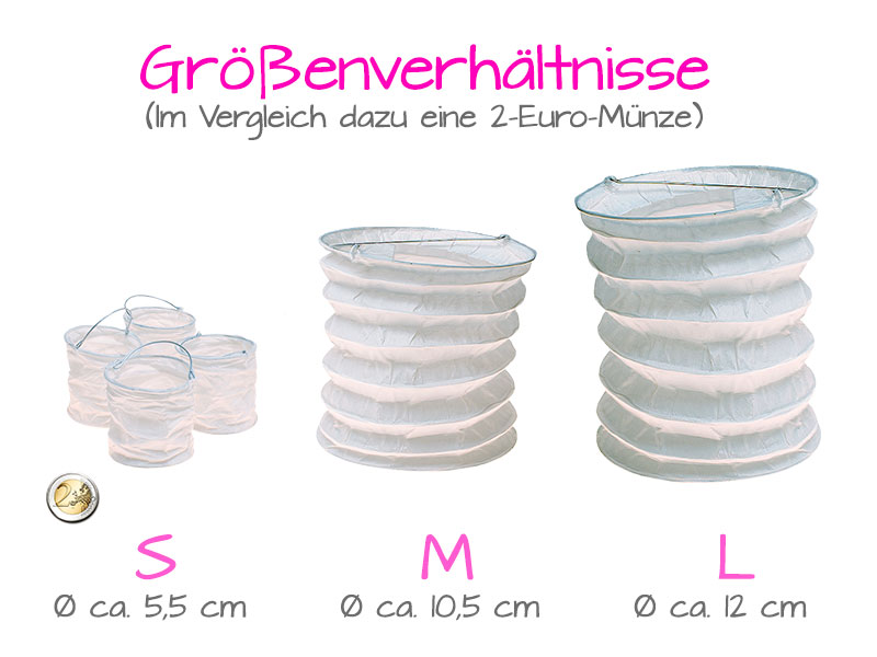 Detailansicht